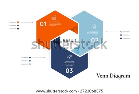 Venn diagram infographic chart template for business 3 options presentation and icon elements, 3 steps business success.