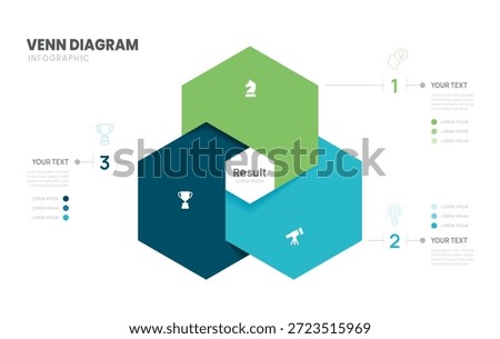 Venn diagram infographic chart template for business 3 options presentation and icon elements, 3 steps business success.