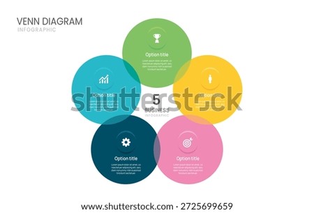Venn diagram infographic chart template for business 5 options presentation and icon elements, 5 steps business success.