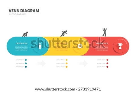 Venn diagram infographic chart template for business 3 options presentation with icon elements, 3 steps business success.