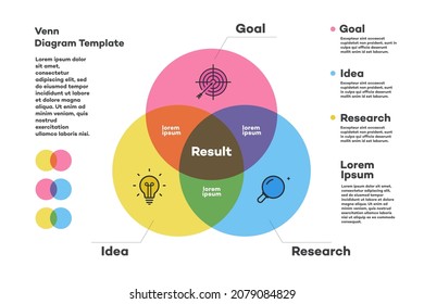 Venn diagram infographic chart vector template modern style for presentation, start up project, business strategy, theory basic operation, logic analysis. 10 eps