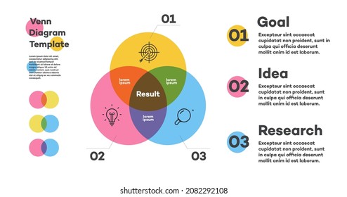 Plantilla vectorial de gráfico de infografía de diagrama de Venn estilo moderno para presentación, proyecto de puesta en marcha, estrategia de negocio, operación básica de teoría, análisis lógico. 10 pasos