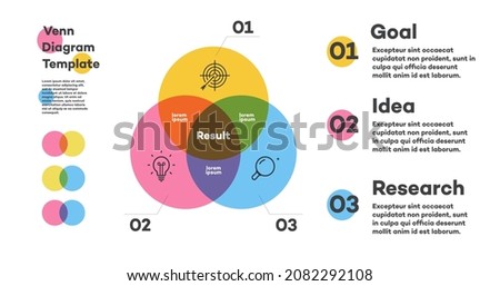 Venn diagram infographic chart vector template modern style for presentation, start up project, business strategy, theory basic operation, logic analysis. 10 eps