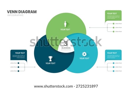 Venn diagram infographic circle chart template for business 3 options presentation and icon elements, 3 steps business success.