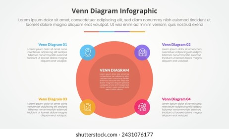 venn diagram infographic concept for slide presentation with big circle center and small at edge with 4 point list with flat style