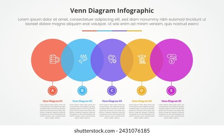 venn diagram infographic concept for slide presentation with big circle horizontal direction with 4 point list with flat style