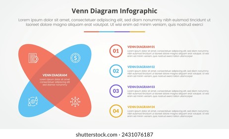 venn diagram infographic concept for slide presentation with round rectangle create x shape with outline circle with 4 point list with flat style