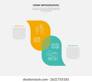 estilo de contorno infográfico de diagrama de venn com modelo de 2 pontos com caixa de texto explicativo de comparação de forma líquida caixa de discussão para vetor de apresentação de slides