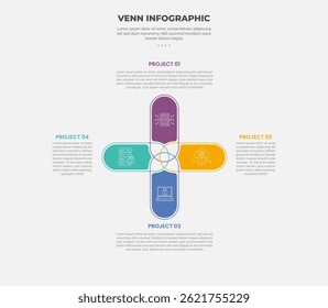 venn diagram infographic outline style with 4 point template with round rectangle base with spreading all direction for slide presentation vector