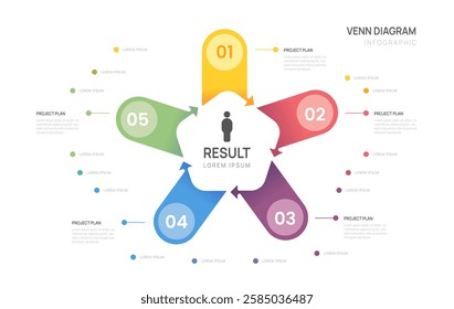 Venn diagram infographic pentagon arrow chart template for business presentation with venn diagram elements vector illustration.