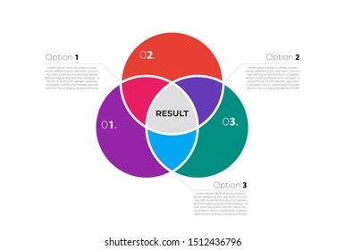 Venn Diagram Infographic Template . Three Circles Merge . 