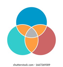 Venn diagram maths vector, Negative space, color modern icon - isolated on white background