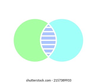 Venn diagram maths vector, Negative space, color modern icon - isolated on white background