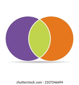 Venn diagram maths vector with shadow, Negative space, color modern icon - isolated on white background .