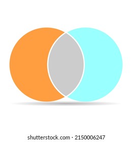 Venn diagram maths vector with shadow, Negative space, color modern icon - isolated on white background .