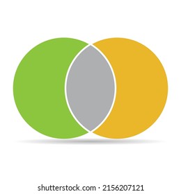 Venn diagram maths vector with shadow, Negative space, color modern icon - isolated on white background .