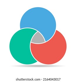 Venn diagram maths vector with shadow, Negative space, color modern icon - isolated on white background .