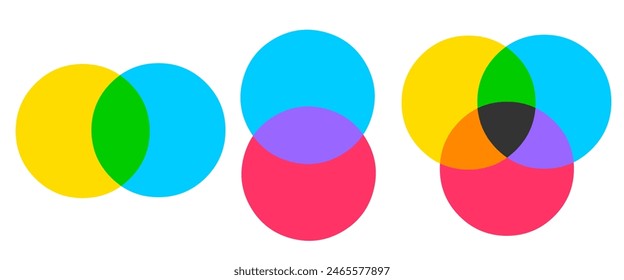 Diagrama de Venn, esquema. Colores de conjunto de intersección, Elementos de representación esquemática. Doble, triple grupo.. Color principal Cian, magenta, amarillo, negro. Ilustración vectorial