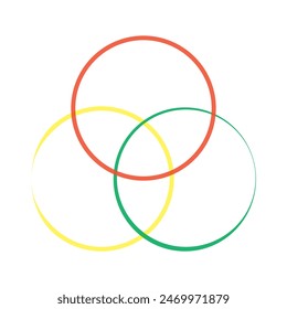Diagrama de Venn, diagrama de conjunto, diagrama lógico con tres círculos superpuestos.