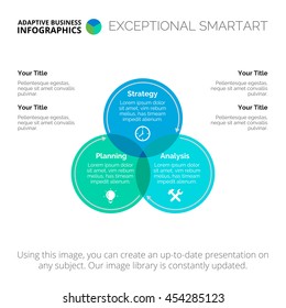 Venn Diagram Template