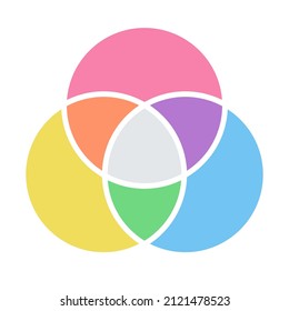 Estilo de color de plantilla de diagrama de Venn para presentación, proyecto de inicio, estrategia de negocio, operación básica de teoría, gráfico de infografía, análisis lógico. Vector 10 eps