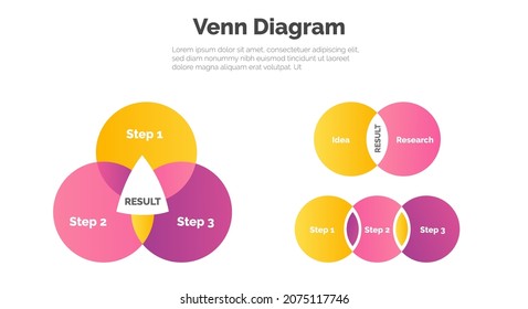 Venn Diagram Template Design with 3 different types. Vector illustration for your presentation.