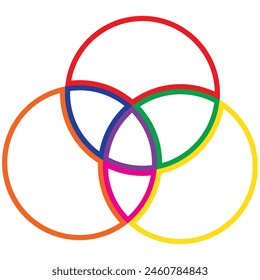 Plantilla de diagrama de Venn estilo colorido de cuatro círculos para la presentación, proyecto de inicio, estrategia de negocios, operación básica de la teoría, gráfico infográfico, análisis lógico. Vector 10 eps