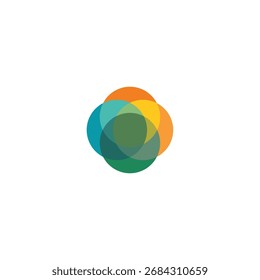 Modelo de diagrama de Venn quatro círculo colorido estilo para apresentação, projeto inicial, estratégia de negócios, operação básica teoria, gráfico infográfico, análise lógica.