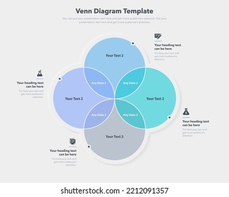 Plantilla de diagrama de Venn con cuatro formas y lugar para su contenido. Diseño gráfico plano.