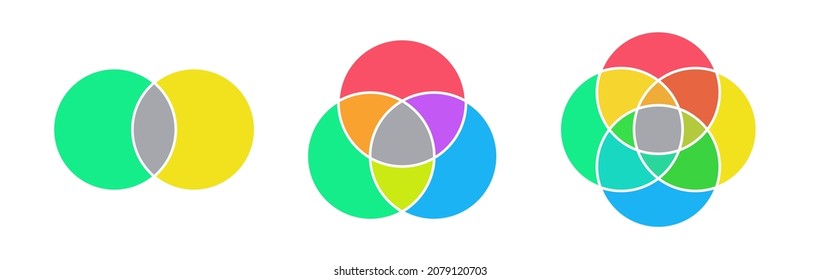 Venn diagram template infographic set- two, three, four circle colorful style for presentation, start up project, business strategy, theory basic operation, logic analysis. Vector 10 eps