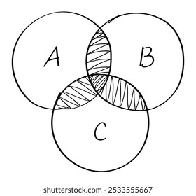 Cor preta do estilo de linha de modelo de diagrama Venn