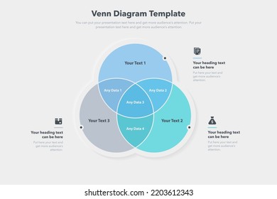 Plantilla de diagrama de Venn con tres formas y lugar para su contenido. Diseño gráfico plano.