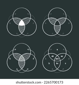 Venn diagram of three circles illustrating a concept Hand drawn set with chalk on blackboard