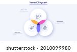Venn diagram with three intersected circles. Concept of intersection 3 business fields or areas. Simple infographic design template. Modern flat vector illustration for statistical data visualization.
