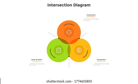  Venn diagram with three intersected colorful translucent round elements. Concept of 3 features of marketing strategy. Modern infographic design template. Minimal flat vector illustration for report.