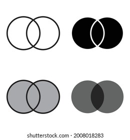 Diagrama de Venn para tres conjuntos de intersección parcial
