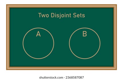 Venn diagram of two disjoint circles. Vector illustration isolated on chalkboard.