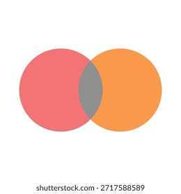Venn Diagram with Two Overlap Section