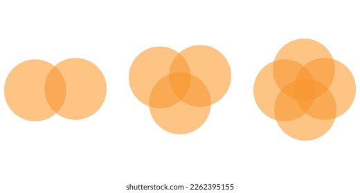 Diagrama de Venn para dos, tres y cuatro conjuntos de intersección parcial. Intersección de dos, tres y cuatro conjuntos de círculos. Diagrama de Venn de 2, 3 y 4 juegos.