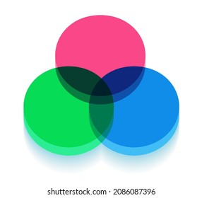 Venn Diagram Vector Chart Template Three Circle 3d Glass Style For Presentation, Start Up Project, Business Strategy, Theory Basic Operation, Infographic, Logic Analysis. Vector 10 Eps