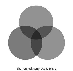 Venn diagram vector chart template three circle for presentation, start up project, business strategy, theory basic operation, infographic, logic analysis. Vector 10 eps