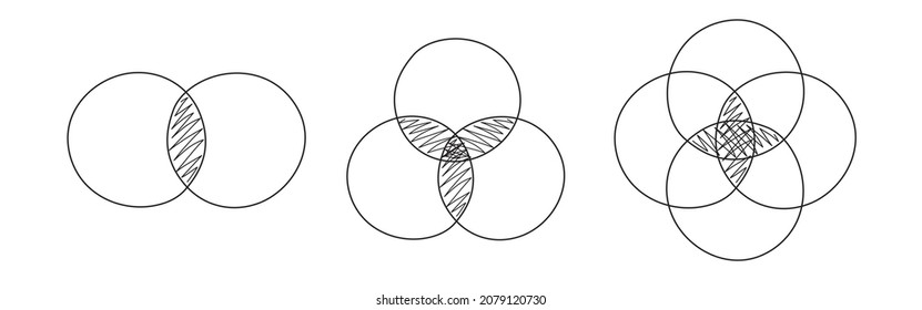 Venn diagram vector template infographic set two, three, four circle hand draw line style for presentation, start up project, business strategy, theory basic operation, logic analysis. 10 eps