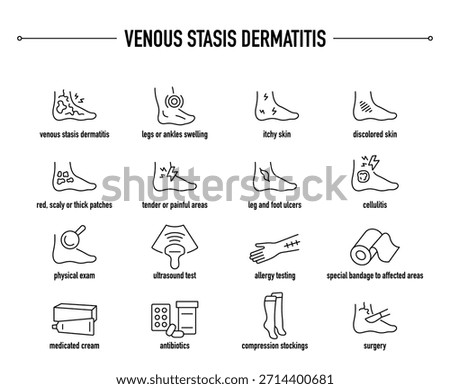 Venous Stasis Dermatitis symptoms, diagnostic and treatment vector icon set. Line editable medical icons.