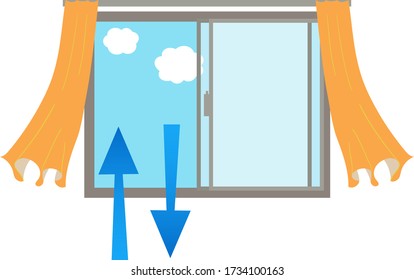 Ventilate by opening a window and curtains sway vector illustrations - Actions needed to prevent COVID-19