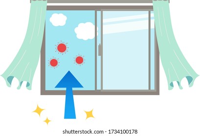 Ventilate by opening a window and curtains sway vector illustrations - Actions needed to prevent COVID-19