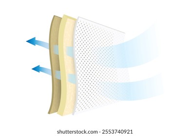 Ventilation system through many materials Use ads for diapers and adults, sanitary napkins, mattresses, pads to absorb.
