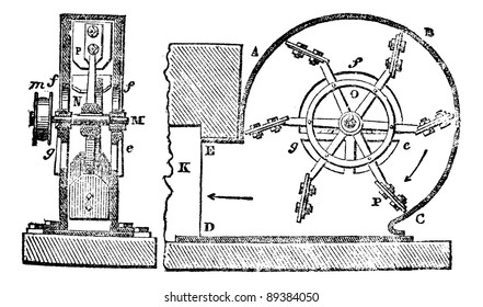 Ventilator, vintage engraved illustration. Magasin Pittoresque 1875.