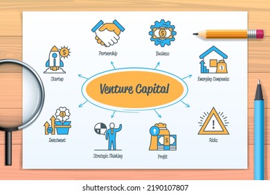 Venture Capital Chart With Icons And Keywords. Emerging Companies, Startup, Business, Investment, Partnership, Risks, Strategic Thinking, Profit Icons. Web Vector Infographic