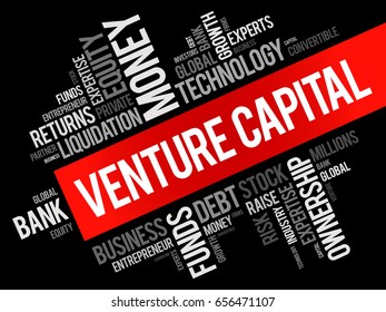 Venture Capital - form of investment in early-stage companies with strong growth potential, word cloud concept background