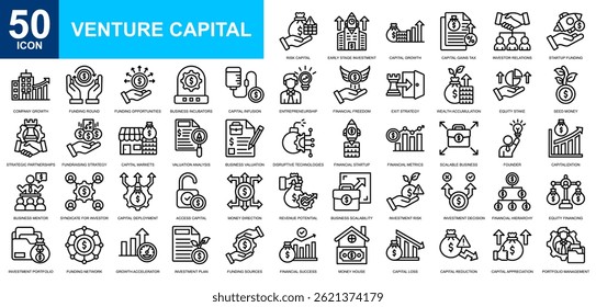 Conjunto de coleta de ícones do Capital de Risco. Gestão de riscos, plano financeiro, apoio financeiro, estratégia financeira, ícone de orçamento de capital. Vetor de linha simples.